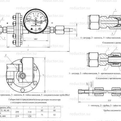 Индикаторы разности давлений ИРД-80 РАСКО — Габаритные и присоединительные размеры.