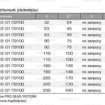 Кран ALSO GAS с патрубками из полиэтилена KШ.П.П.GAS DN 25-250 PN 12,16 ПЭ100 (типоразмеры)