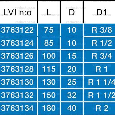 Типоразмеры крана NAVAL DN 10-50 нержавеющий внутренняя резьба/внутренняя-резьба