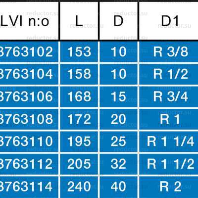 Типоразмеры крана NAVAL DN 10-50 нержавеющий внутренняя резьба/приварка