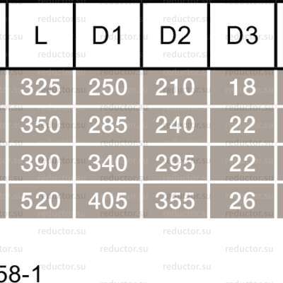Типоразмеры крана NAVAL DN 125-250 нержавеющий фланцевый с редуктором