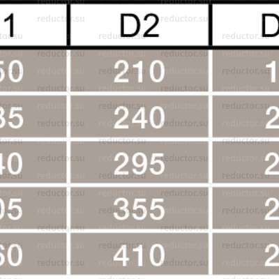 Типоразмеры крана NAVAL DN 125-300 для газа фланцевый с редуктором
