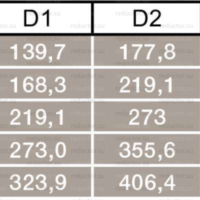 Типоразмеры крана NAVAL DN 125-300 для газа приварной с редуктором