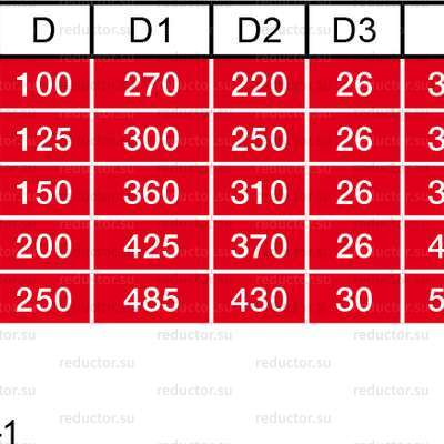Типоразмеры крана NAVALSTEAM DN 125-300 для пара фланцевый с редуктором