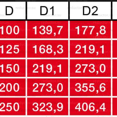 Типоразмеры крана NAVALSTEAM DN 125-300 для пара приварной с редуктором