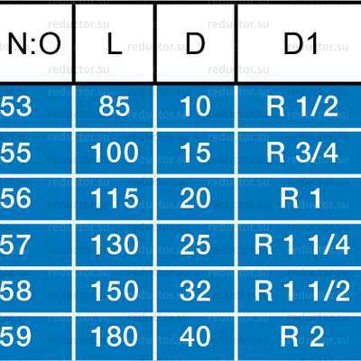 Типоразмеры крана NAVALSTEAM DN 15-50 для пара внутренняя резьба/внутренняя-резьба