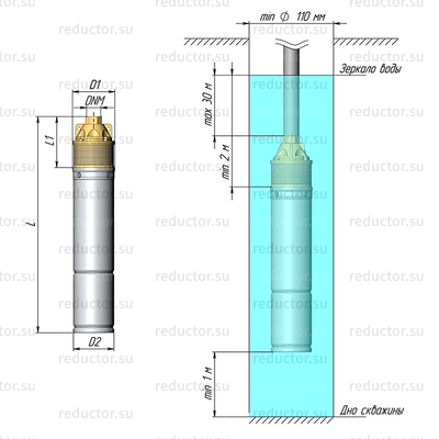 Насос UNIPUMP 4SKM 200