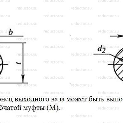 Редуктор ЦДНД-200 — Размеры концов валов