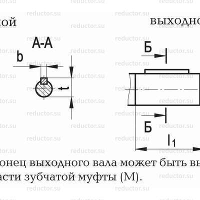 Редуктор ЦТНД-500 — Размеры концов валов
